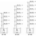 Grundfos Unilift KP 150 Single-phase Pump Waste Water