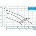 Grundfos Unilift KP 150 Single-phase Pump Waste Water